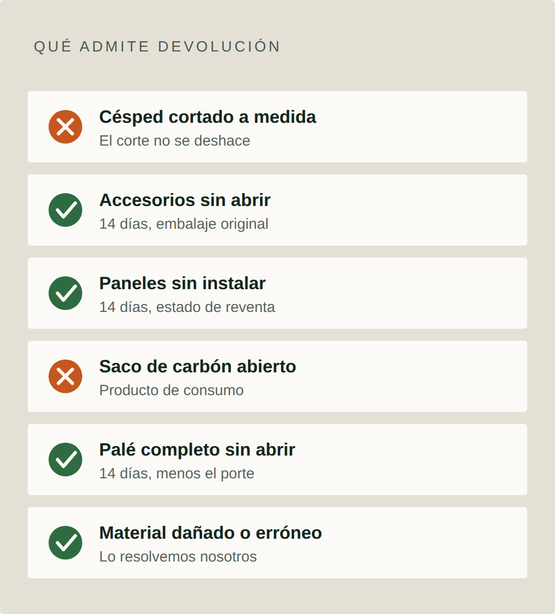 Devoluciones y garantía: qué admite devolución y qué no: el césped cortado a medida no, los accesorios y paneles sin abrir sí